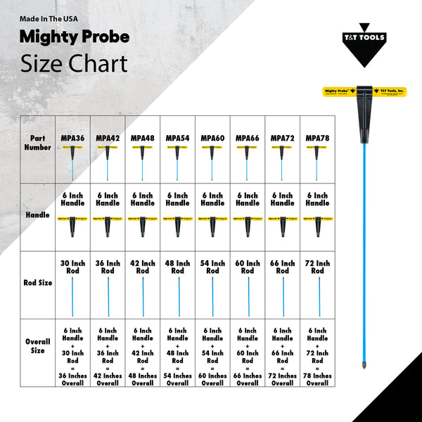 T&T Tools Ground Probe Size Chart