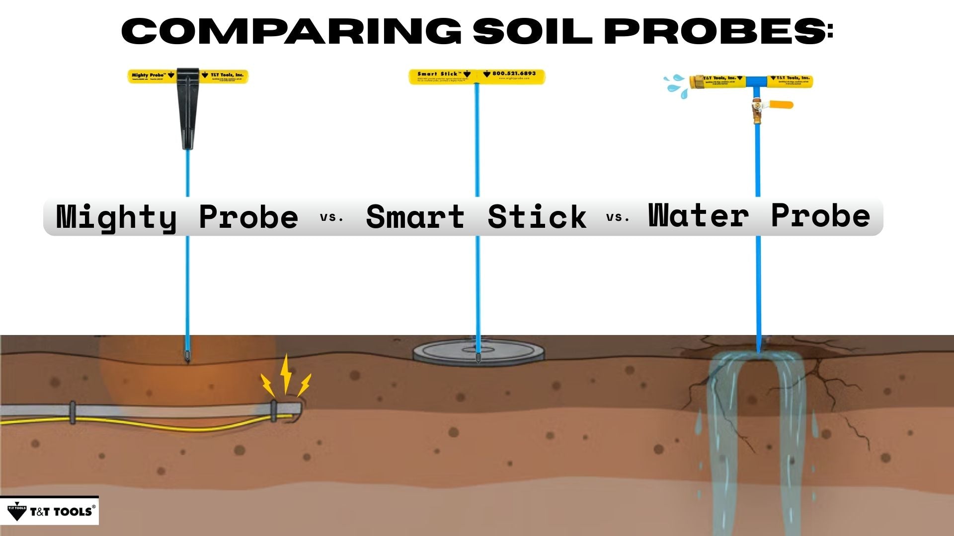 Comparing Soil Probes: Mighty Probe vs. Smart Stick vs. Water Probe