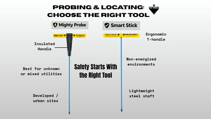 Comparison graphic showing Mighty Probe and Smart Stick features for different underground locating environments