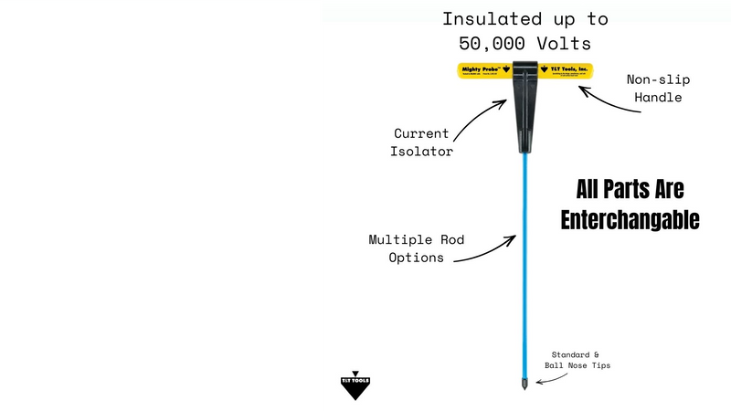 Mighty Probe insulated soil probe rated for protection up to 50000 volts with safety feature callouts