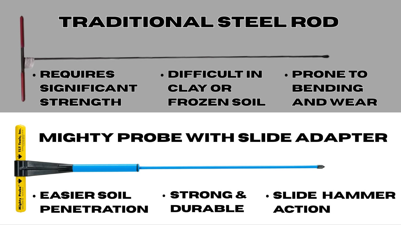 Comparison of a traditional steel probing rod and a Mighty Probe with Slide Adapter for cemetery grave locating